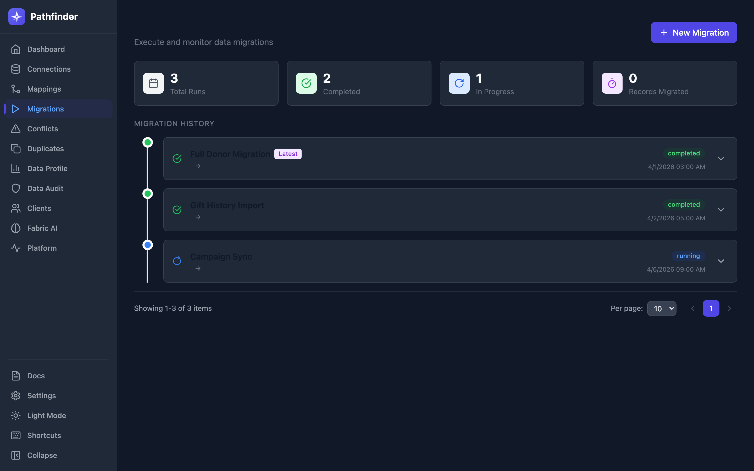 Migration dashboard showing completed migrations with record counts, running migration with real-time progress, and error remediation